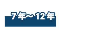 耐用年数7年-12年